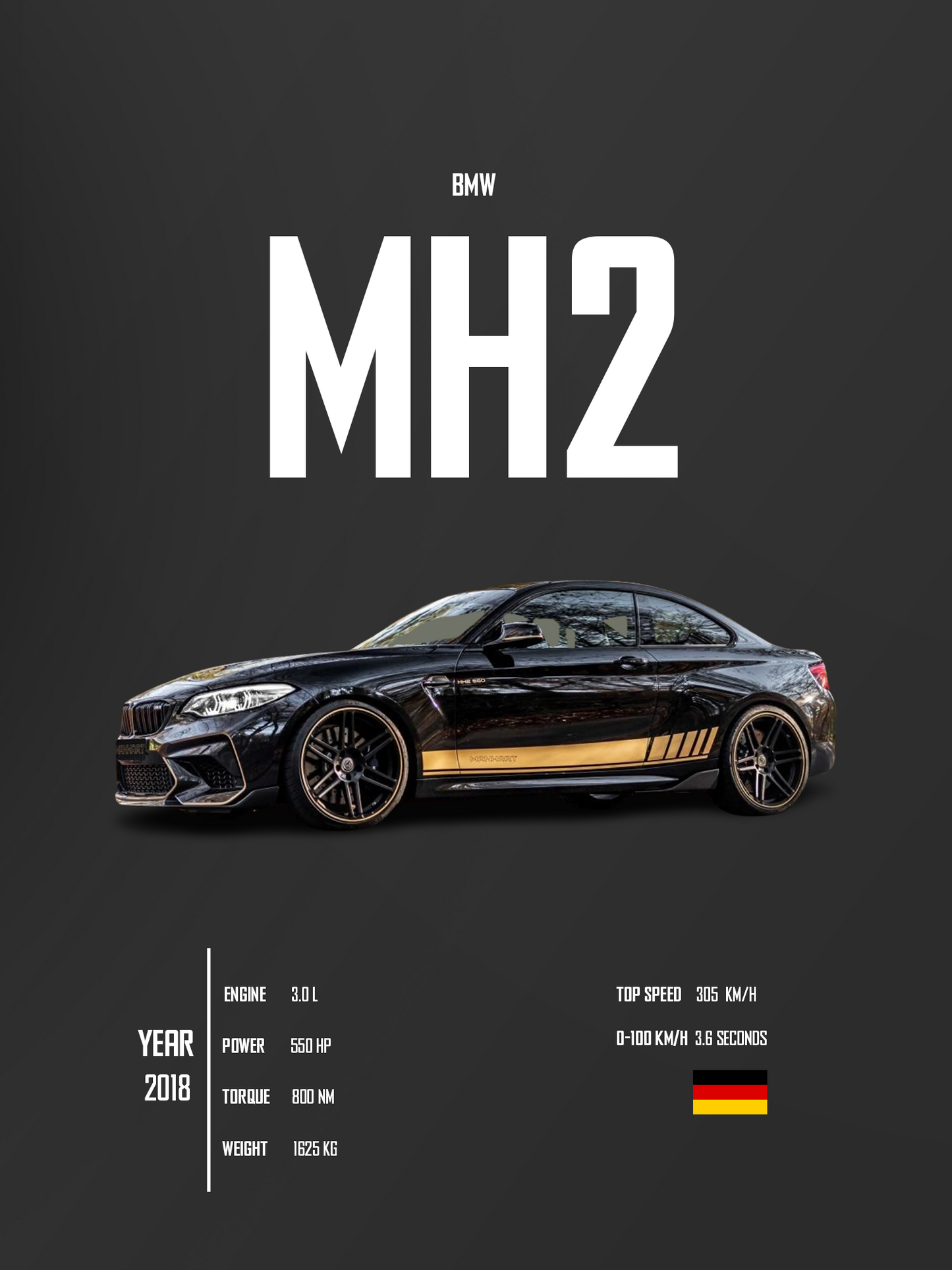 Bmw M2 Manhart Frame